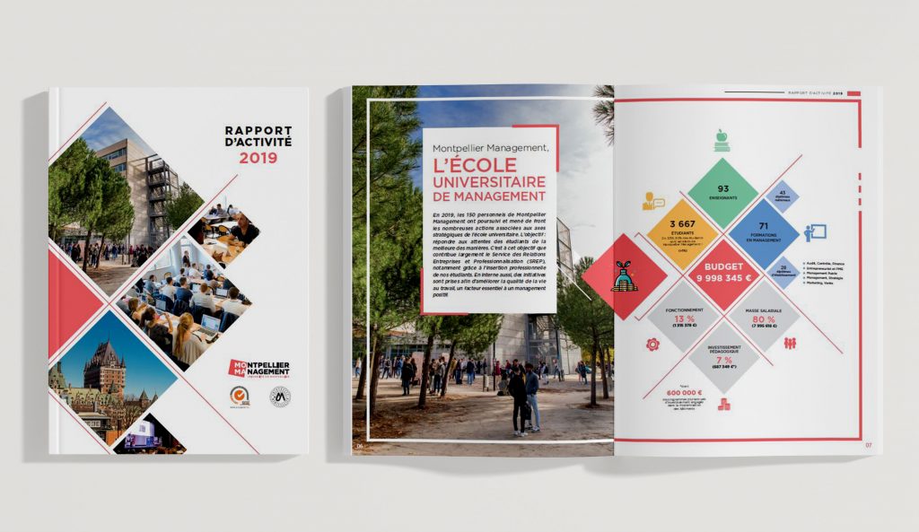 Rapport d'activité 2019 - Montpellier Management